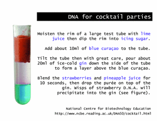 DNA for cocktail parties