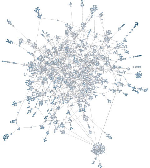 [Network visualization image]